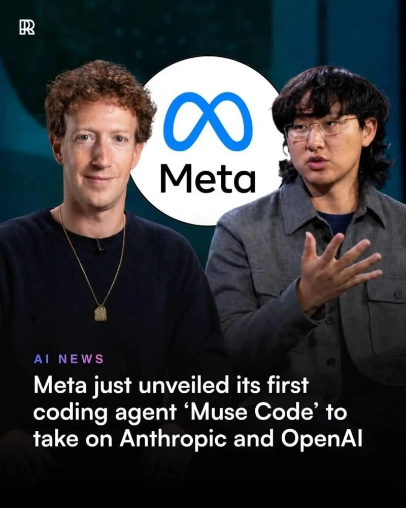Meta представила Muse Code: AI-асистент для програмістів із незвичною моделлю оплати 3 Meta Muse Code, Muse Code, Meta AI, Muse Spark 1.2, AI програмування, AI для програмістів, Claude Code, OpenAI Codex, штучний інтелект, CLI
